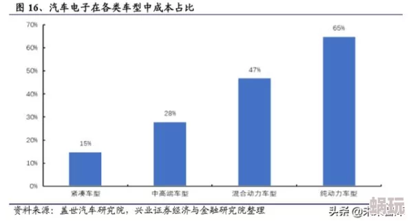 最新进展消息国产自拍行业在技术创新和市场需求推动下持续发展新兴平台不断涌现用户体验日益提升