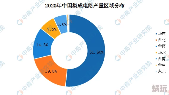 最新进展消息国产自拍行业在技术创新和市场需求推动下持续发展新兴平台不断涌现用户体验日益提升