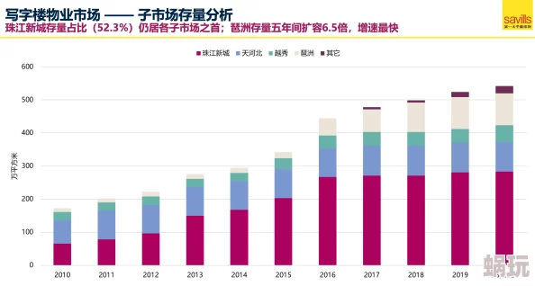 最新进展消息国产自拍行业在技术创新和市场需求推动下持续发展新兴平台不断涌现用户体验日益提升