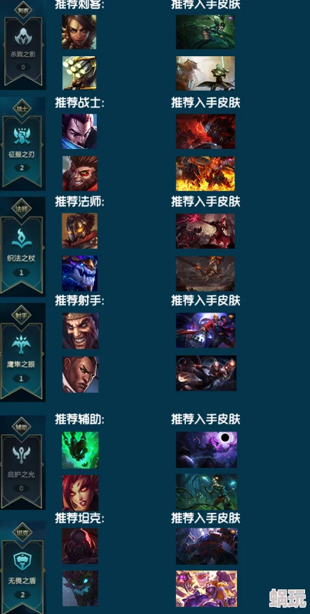 热血王道力量大会：英雄快速升星全攻略及必备升星材料清单解析