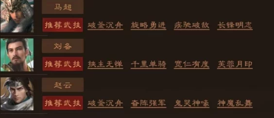 三国群英传鸿鹄霸业：新手开荒必备阵容推荐与详细攻略指南