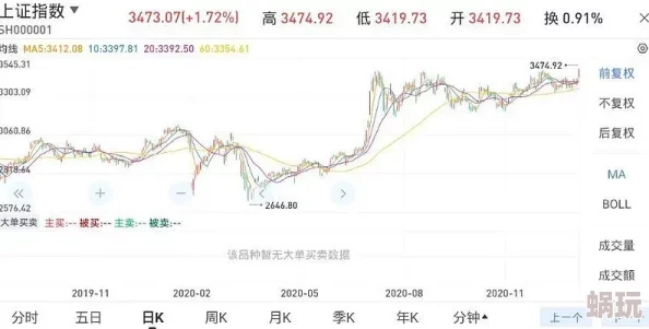 激情欧美日韩一区二区最新进展消息：该项目近期取得显著突破，吸引了众多投资者关注并参与合作，市场反响热烈
