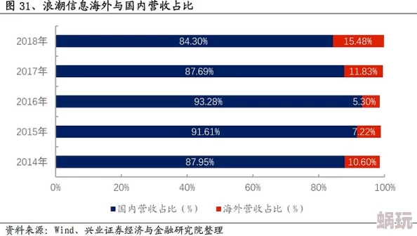 激情欧美日韩一区二区最新进展消息：该项目近期取得显著突破，吸引了众多投资者关注并参与合作，市场反响热烈