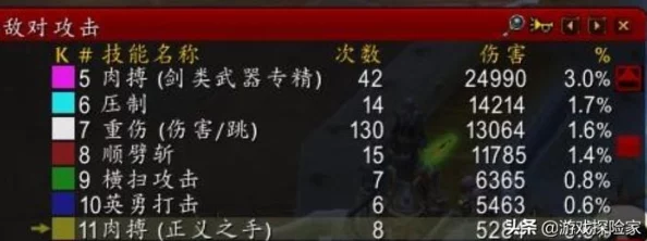圣斗士星矢正义传说：顶级饰品揭秘，什么饰品最厉害及饰品选择推荐指南