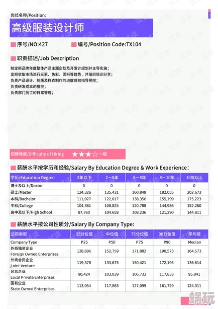 酥酥影院一级毛片在线看最新进展消息：该平台近期更新了影片库，新增多部热门电影，用户体验得到显著提升