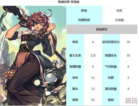 战斗吧剑灵：李逍遥角色深度解析，装备搭配与宝石选择全攻略