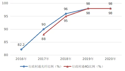 亚洲欧美日韩高清有无最新进展消息：随着技术的不断发展，多个国家在高清视频领域取得了显著突破，推动了内容创作与传播的革新
