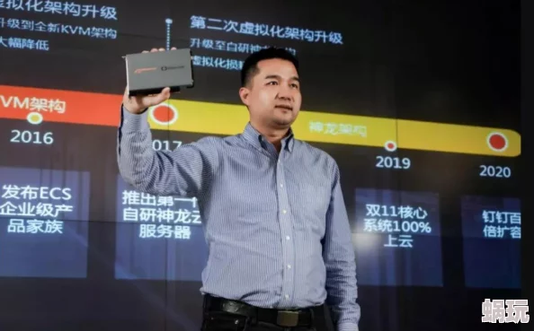 网站免费源码1688提供各类开源项目和模板下载