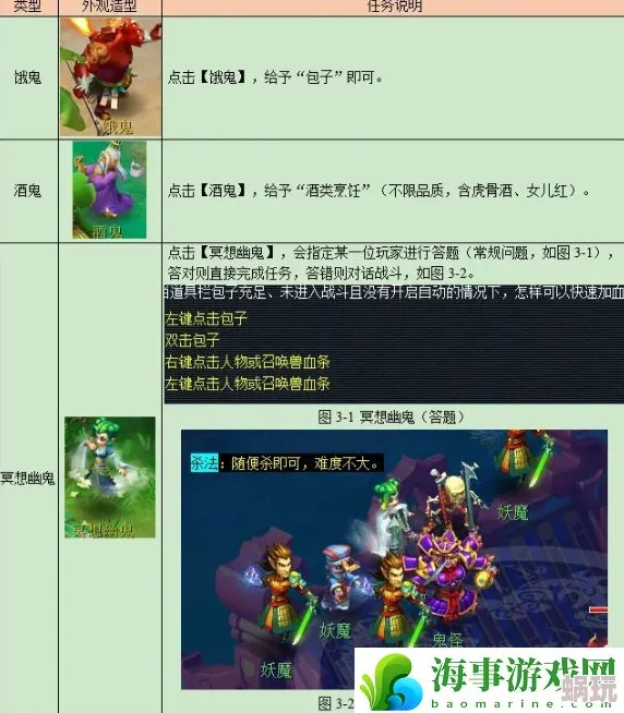 2024新版梦幻西游降妖伏魔全攻略：详细坐标解析与高效打怪技巧