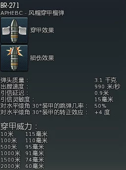 战争雷霆陆战攻略：深度解析哪个系炮更适合你的战术风格