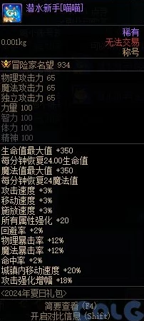 2024DNF最新时装礼包评测：哪个性价比最高，全新攻略解析