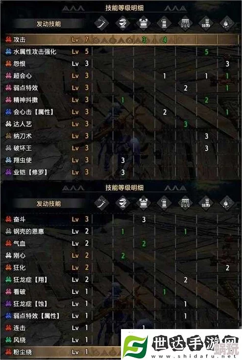 2024怪物猎人XX攻略：深度解析，哪个电属性太刀最适合你的战斗风格？