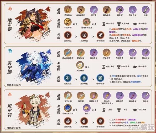 《原神》恰斯卡双色增幅战术深度解析与高效队伍搭配新攻略