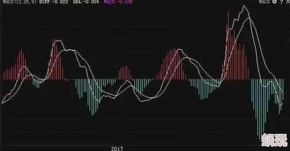 锚点降临兑换码全攻略：最新兑换码介绍及高效使用技巧解析
