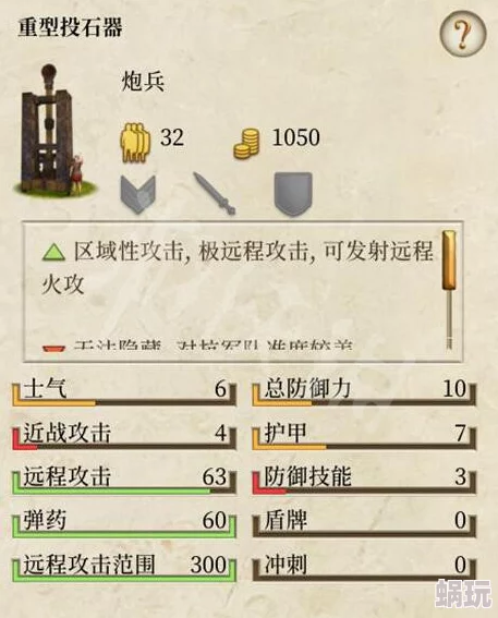 2025年热门策略解析：统治与文明中高效玩转石矛战士，详解石矛战士属性与战术搭配
