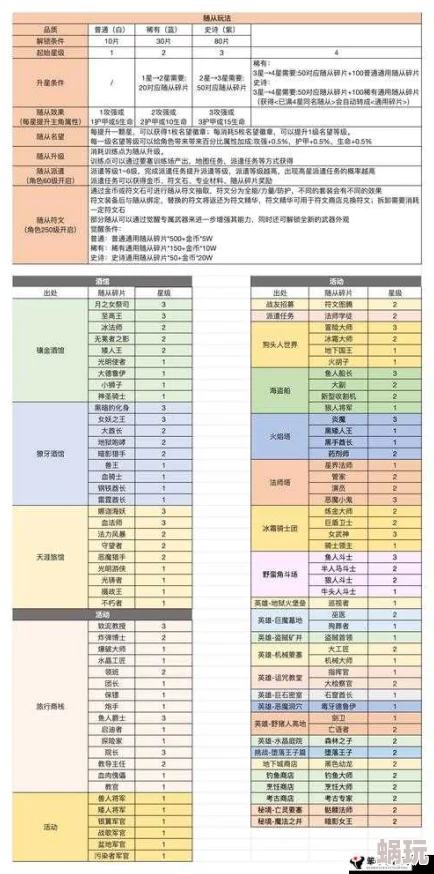 2025年文明大爆炸资源采集全攻略：高效策略与最新科技助力资源获取