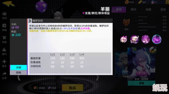 2025非人学园羊丽顶级应援搭配攻略，团长首选哲学大师引领潮流